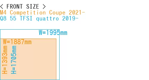 #M4 Competition Coupe 2021- + Q8 55 TFSI quattro 2019-